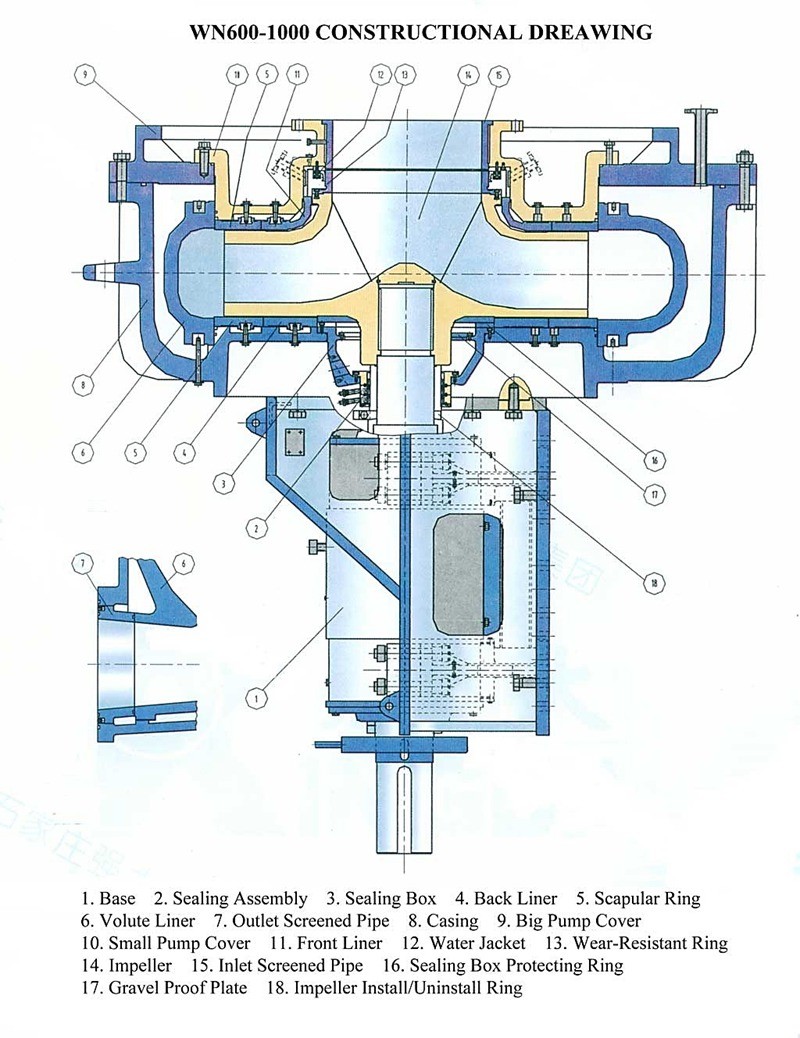 Large Flow Rate Capacity High Chrome Slurry Pump For Gravel Dredging Electric Power