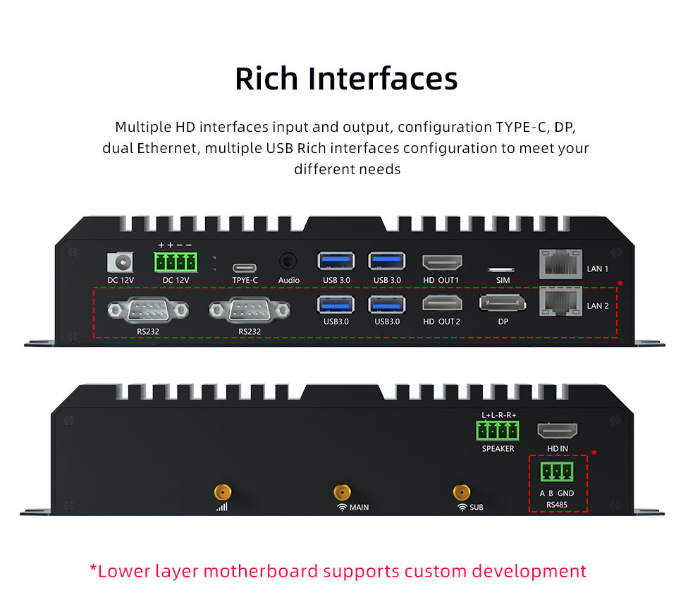 RK3588 8K Edge Computing Device Android 12 NPU 6 Tops Industrial Control Player Box