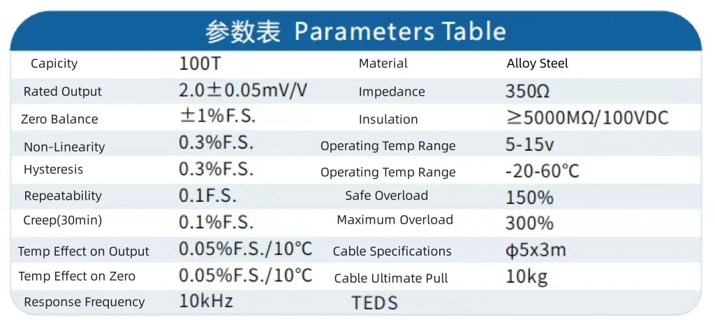 Factory Supply Sensor Shear Beam Load Cell 30 Ton Weighing Scales Load Cells for Industrial Applications