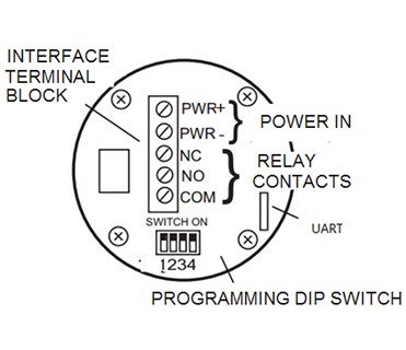 Current Drain 14mA 12VDC BGT Car Awning Rain Sensor with CE Approval and 0.2mm/pulse Unit