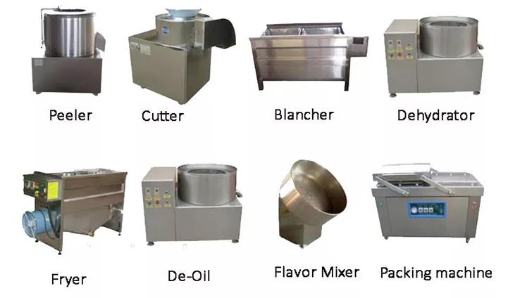 Potato Chips Making Machine Price For Snack Machines French Fries