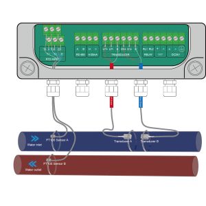 RS485 For Energy Monitoring Ultrasonic Flowmeter