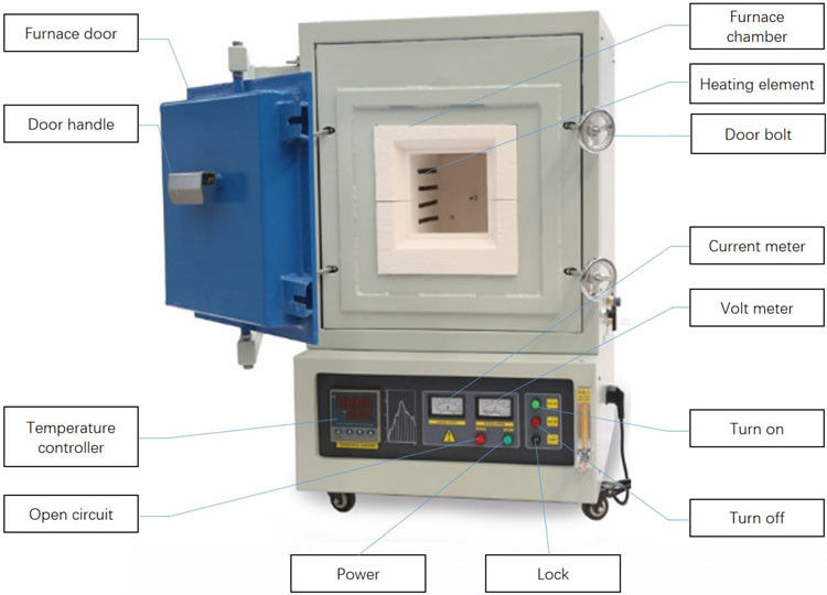 Laboratory Equipment Heat Treatment, Industrial Muffle Vacuum Furnace