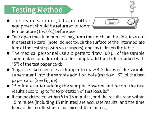 E7 Protein Home Self-test Kit Colloidal Gold E7 Oncoprotein clinical Test Card for Cervical Cancer Global Exclusive Kit