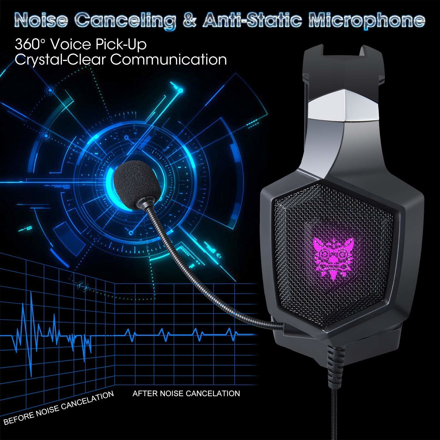 117dB PS4 Noise Cancelling Gaming Headset with Mic