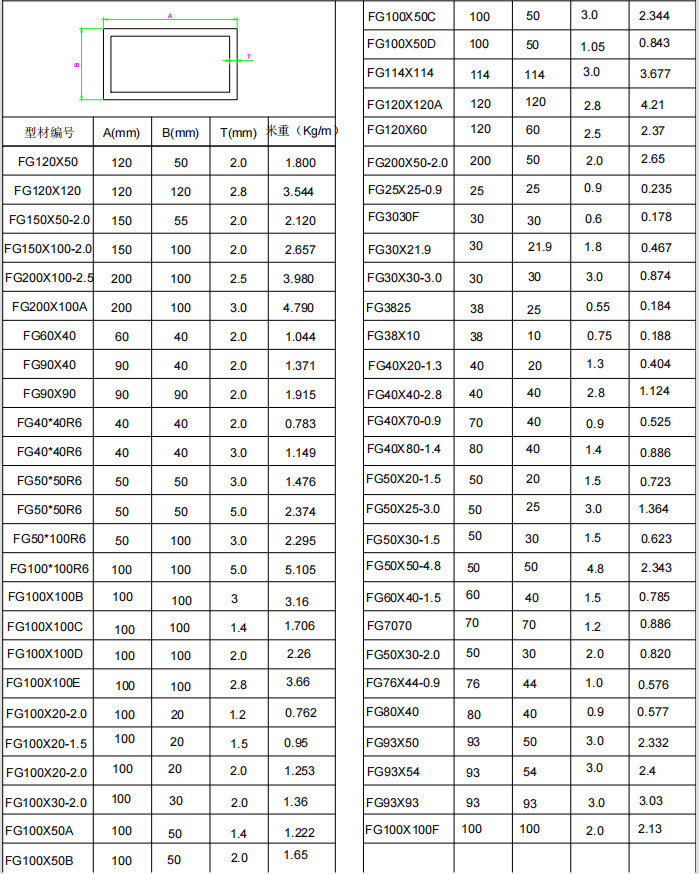 6063 Customized Extruded Aluminum Angle Aluminium T Section