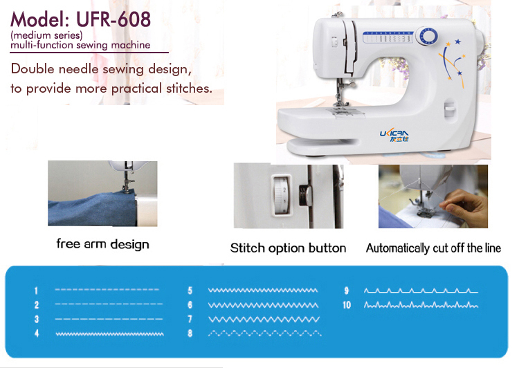 ABS Metal Mini Sewing Machine UFR608 Portable and Multifunctional for Domestic Sewing