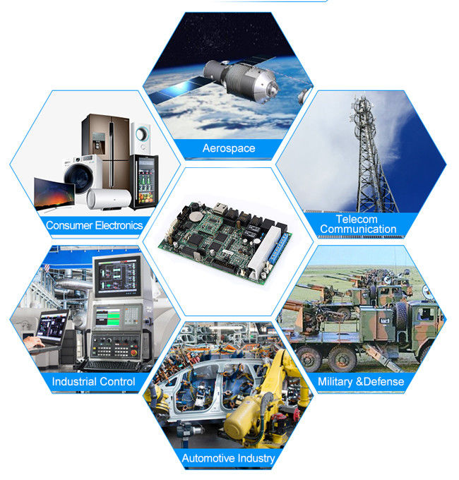 Bga Automated PCB Assembly Service