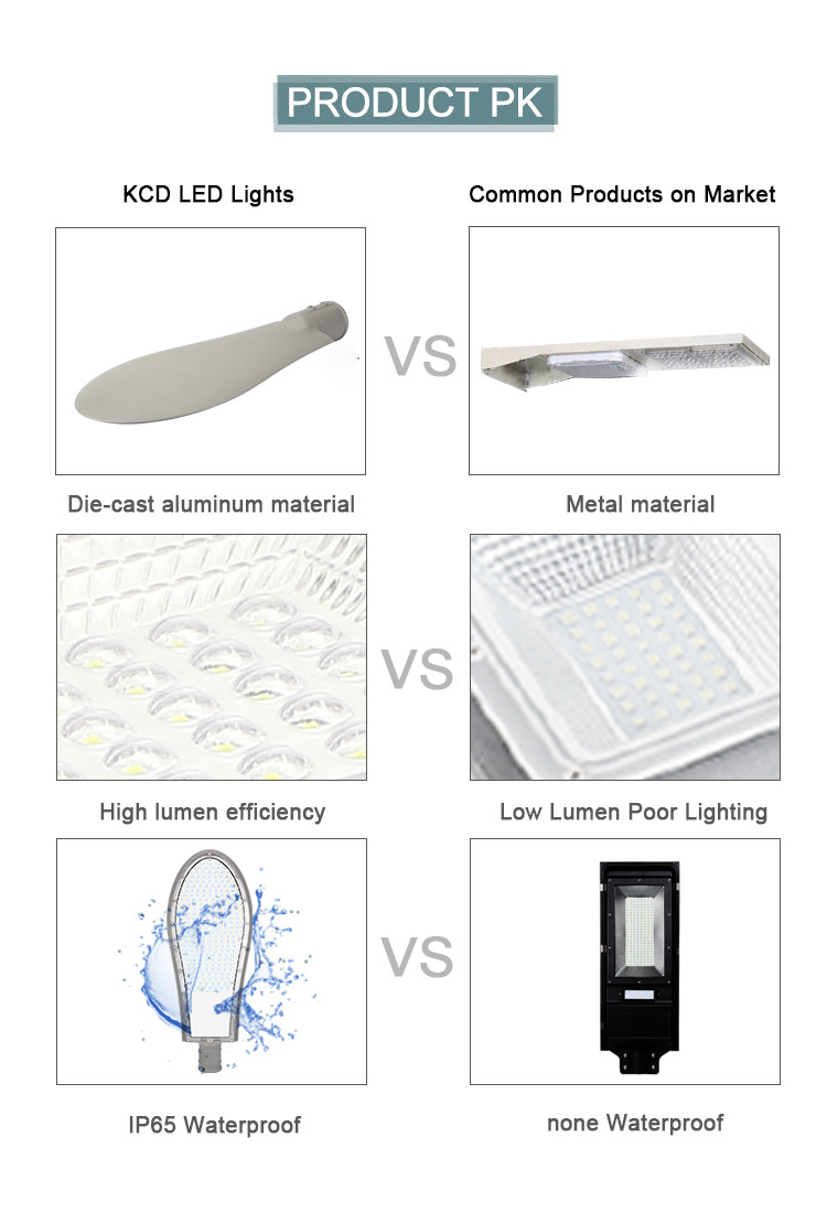 Tool Free Road Flexible Ip65 Waterproof Led Street Light Solar Powered