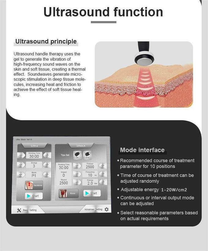 Ultrasound Shockwave Therapy Equipment 2 In 1 ED Shockwave Machine