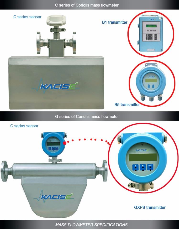 KMF-Series Hydrogen Peroxide Mass Flow Meter