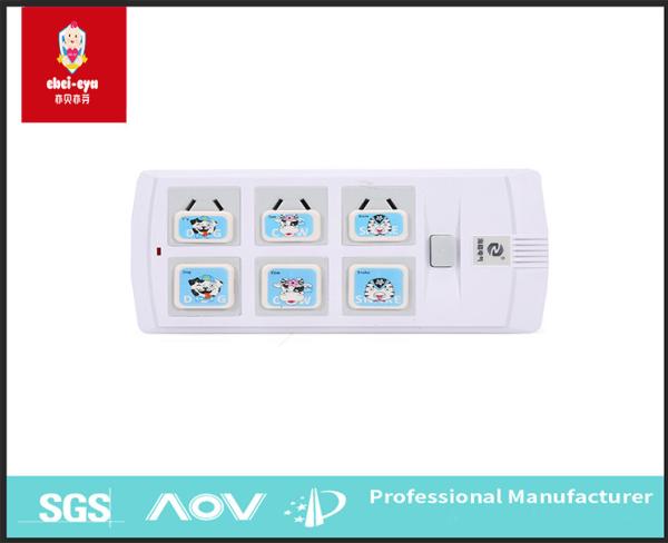 Cartoon Child Safety Outlet Covers / Outlet Plugs Zodiac Socket Cover