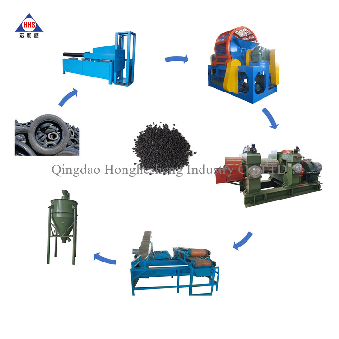 Waste Tire Recycling Machine Whole Rubber Powder Making Line Tire Crusher Rubber Block Crusher