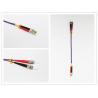 Buy cheap SC - LC Fiber Optic Jumper Cables Violet / Purple OM3 50/125 Cable from wholesalers