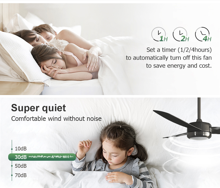 Smart Control LED Ceiling Fan for Small Spaces in Home Office 48 Inches Bright Light