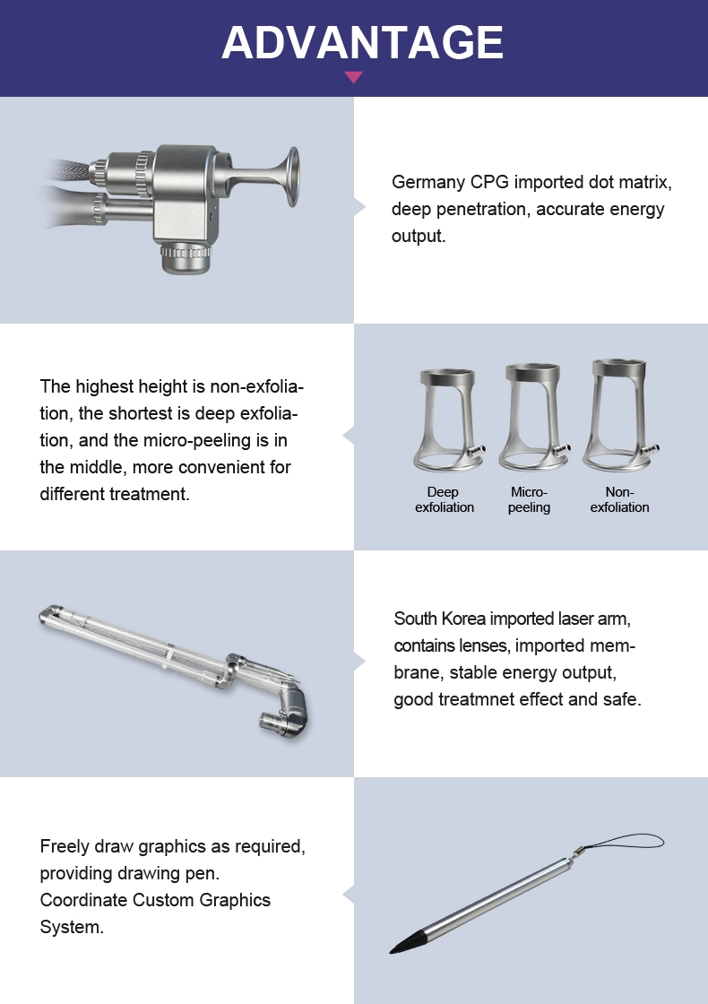 Gynecology CO2 Fractional Laser Machine For Vaginal Tightening