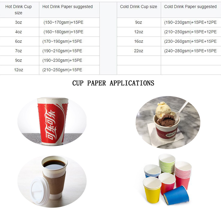 White Cup Paper Disposable Coffee Cup Special Paper