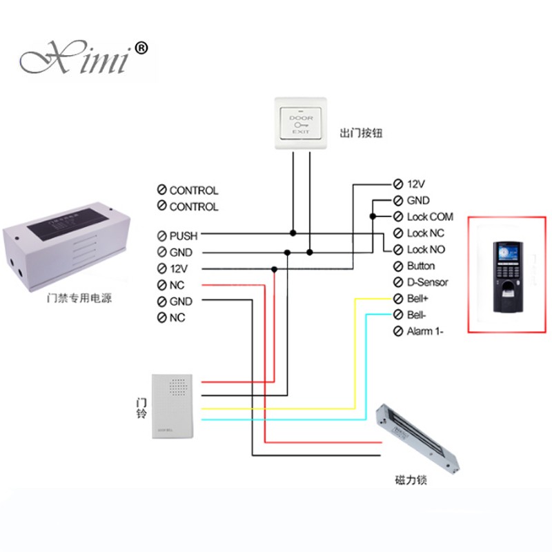 Fingerprint Access Control With Software TCP/IP Fingerprint Time Attendance With IC Card Reader 151