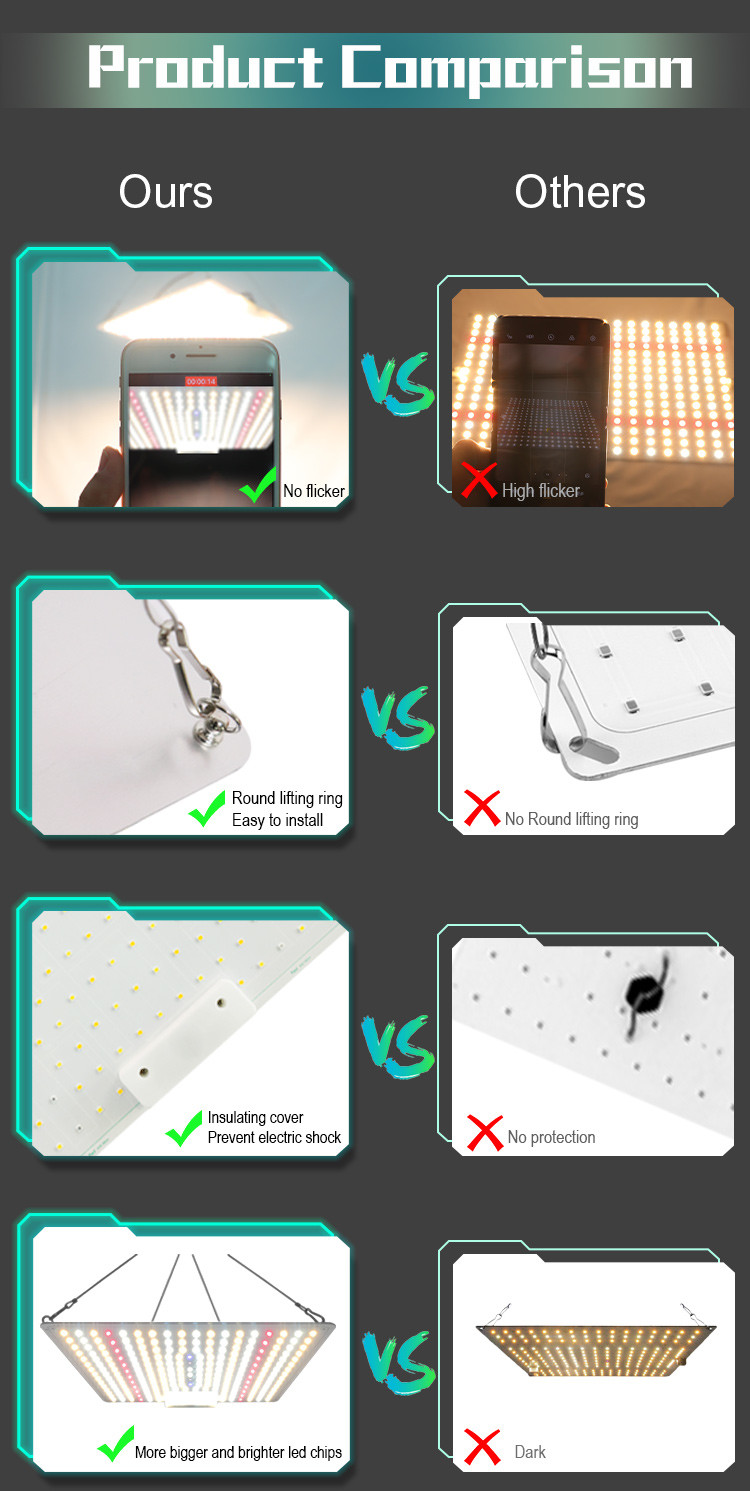 100W Switch Control LED Quantum Board Aluminium Alloy LED Growth Light