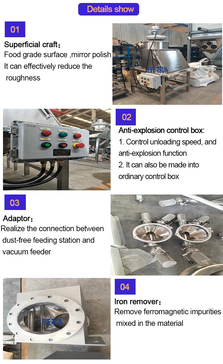 Chemical Industry Dust-Free Feeding System Bag Dumping Station With Iron Remover
