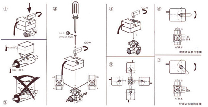 Underfloor Heating Control 1.6 Mpa Boiler Zone Valve 2 Port With IP65 Protection