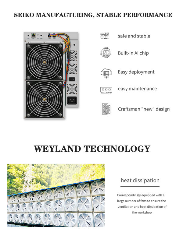 Canaan Avalon A1066 Pro 55T 3300W with low power consumption