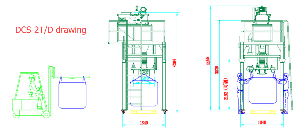 CE High Weighing Accuracy 50HZ Cement Bag Packing Machine