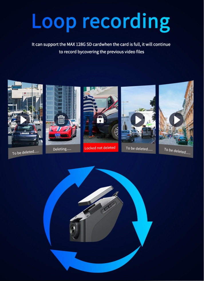 Front And Rear Car Wireless Dashboard Camera DVR Dash Cam With Live View 1080p
