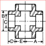 Stainless Steel Forged  Fitting, ASME B16.11,. MSS SP-79, and MSS SP-83. Superior Corrosion Resistance