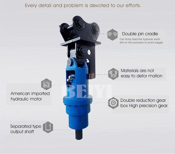 Excavator earth auger machine drilling attachment