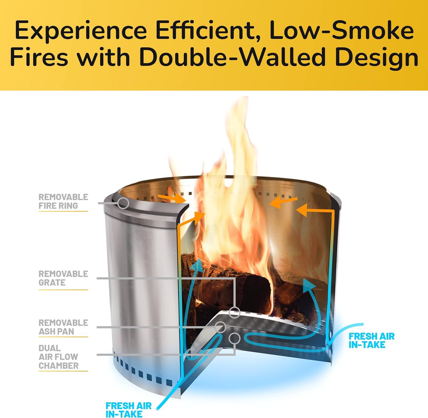 Stainless Steel Fire Pit Portable Wood Burning Stove Smokeless Tabletop Firepit H 50CM*Dia 50CM