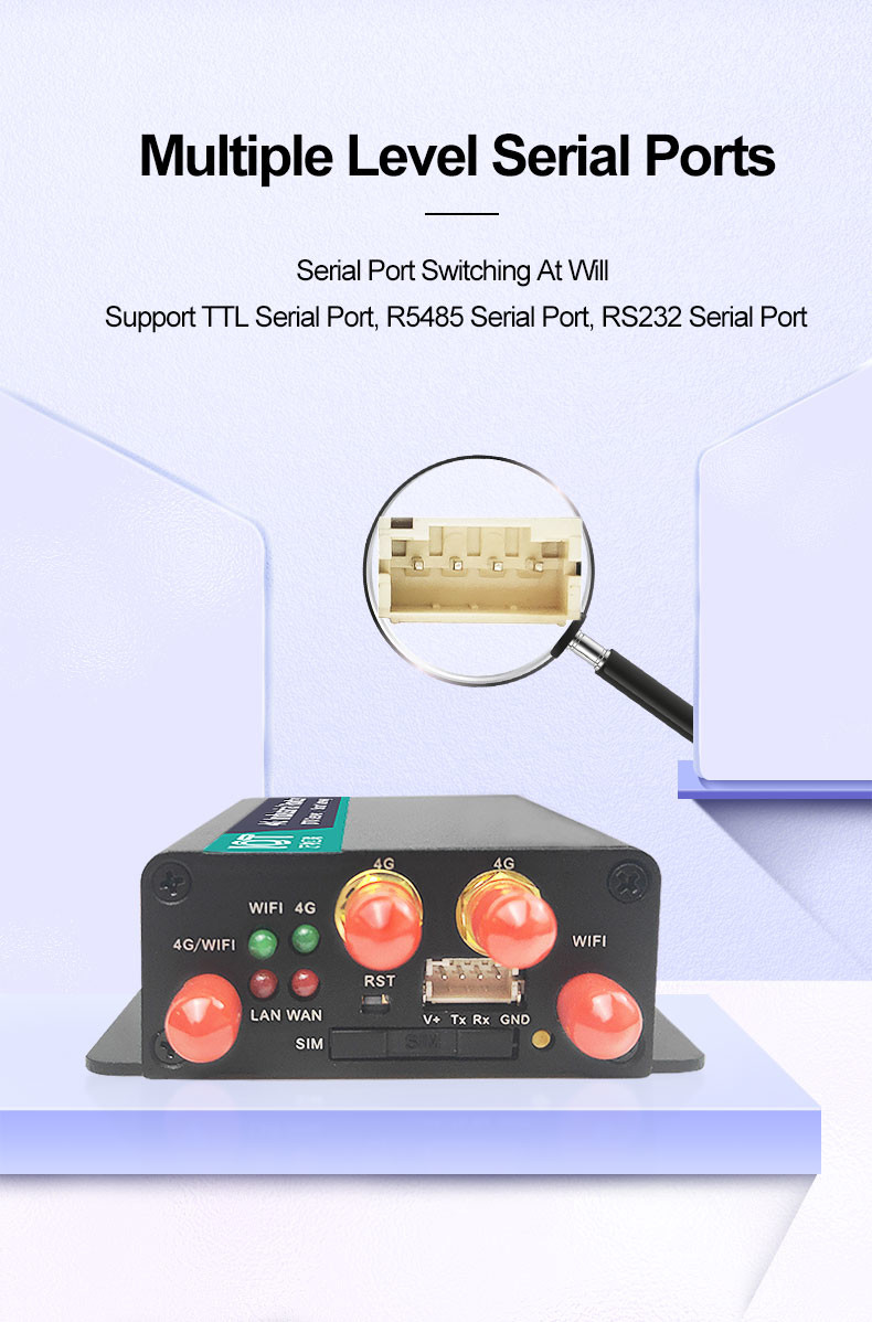 Wireless RS232 RS485 IoT 4G Router , Anti Interference Industrial Router 4G