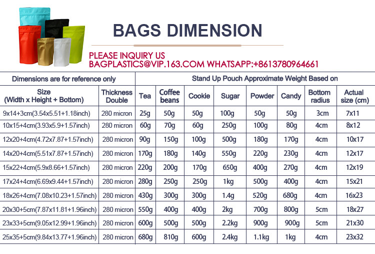 Airtight Aluminum Foil Laminated Plastic Packaging Small Tea Package Bag Plastic Pouch