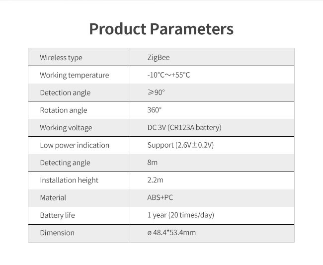 Zigbee Wireless Tuya Smart Motion Sensor Home Security 1 Year Battery