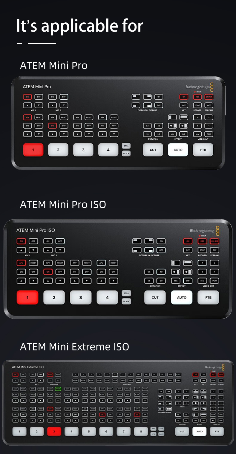 ATEM SDI Series Switchers Protective Carrying Case with Built-in 15.6 Inch Monitor