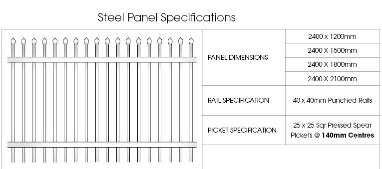 Powder coated black 2.1x2.4m Steel Tubular Design / Tubular fence (order now, supply 300 dollors cash coupon for you )