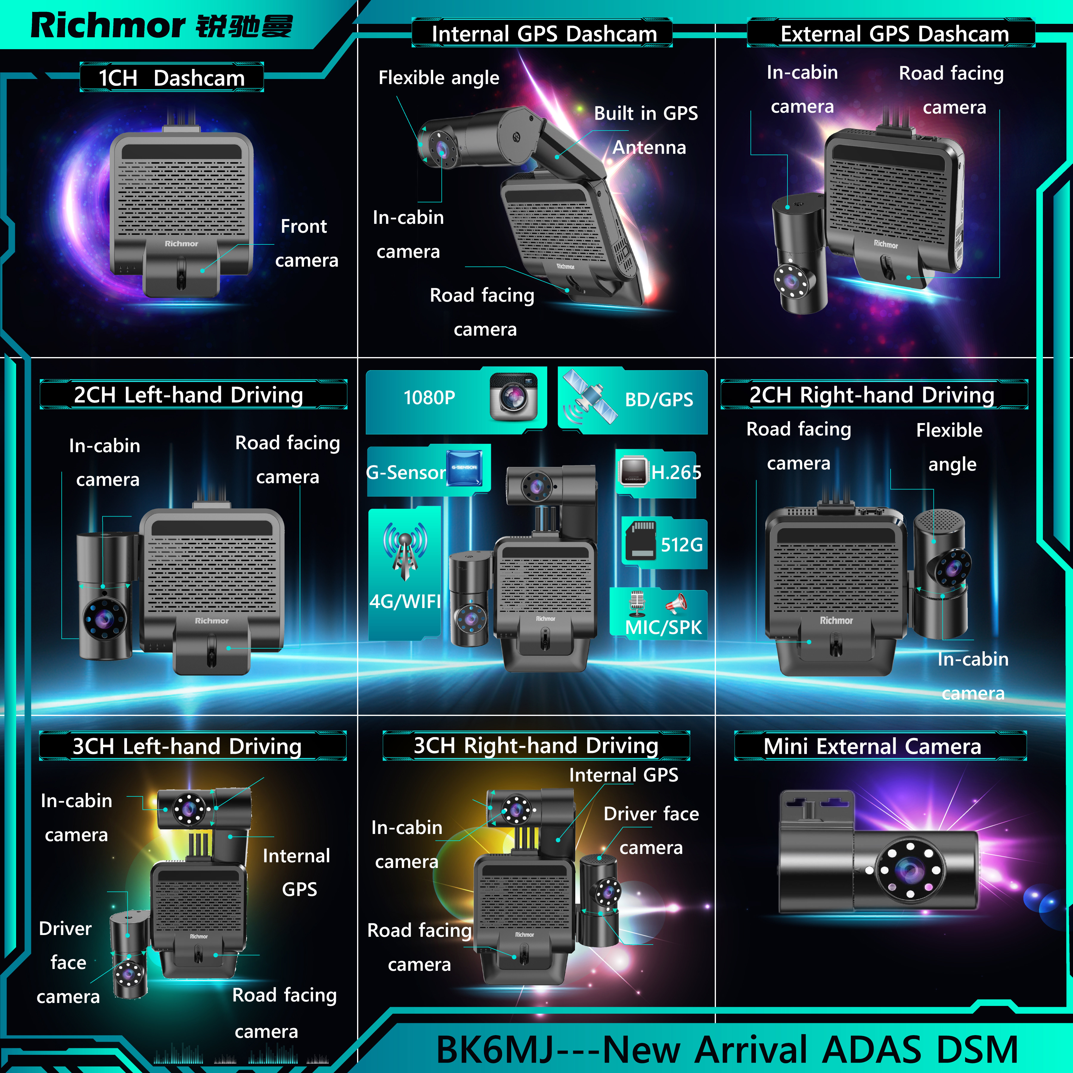 Truck Bus Taxi Mobile DVR With 4G Wifi GPS ADAS DMS And 1CH Alarm Output On Linux OS