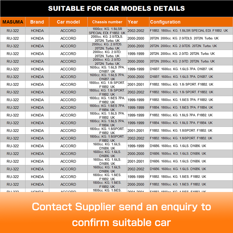 RU-322 MASUMA Auto Systems TL Suspension Bushing 51393-S1A-E01 for HONDA PRELUDE CD3