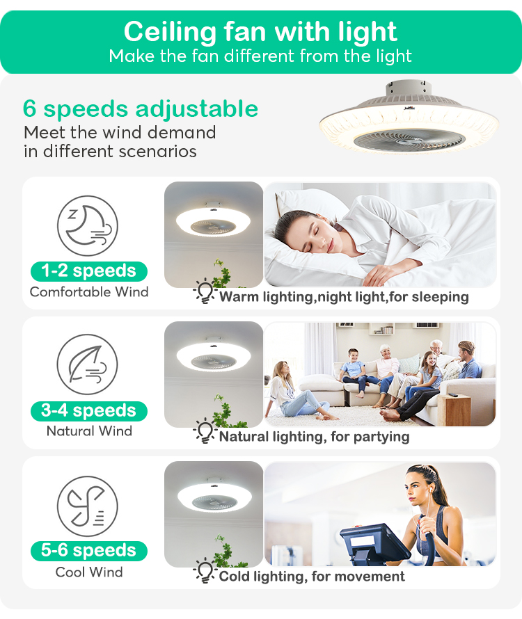 Large Air Flow Bedroom Flush Mounted Ceiling Fan with Remote and Natural Wind DC Motor