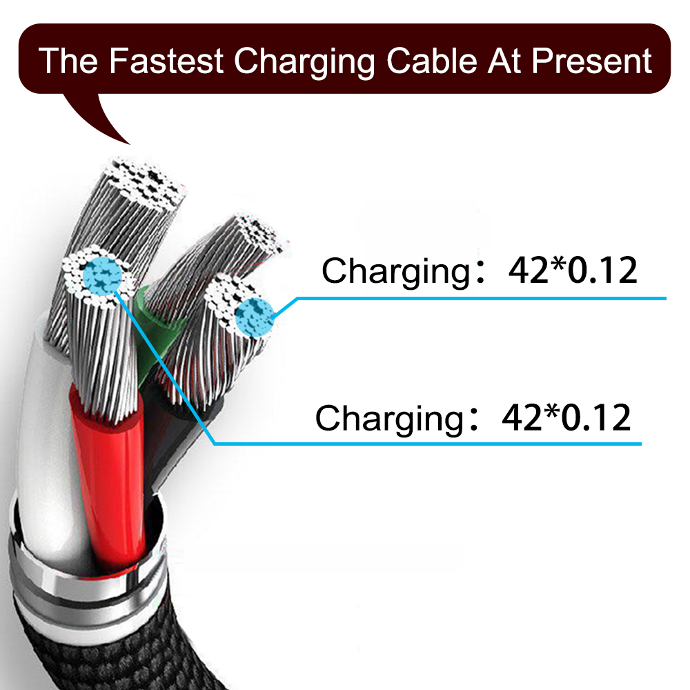 5A Smart Type C Cloth Braided Cable for Android Phone Charge Data Sync