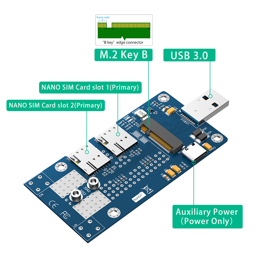 USB 3.0 & Type-C Auxiliary Power To NGFF M.2 B-Key Wireless Adapter Card With 2 NANO SIM Slot For 5G 4G LTE WWAN Modem Module.