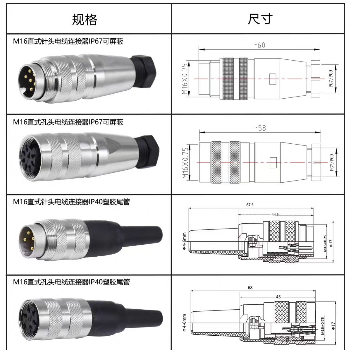 Sliver Waterproof Amphenol M16 2 -24 PIN Copper Shell C091-A -B Plug And Base Connectors