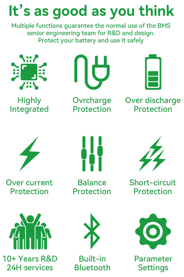Ebike Lithium Ion Lfp Lto Lipo Solar Lifepo4 Battery BMS Board 8S 15A 24V Battery Management System