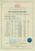HCB Battery Co., Ltd Certifications