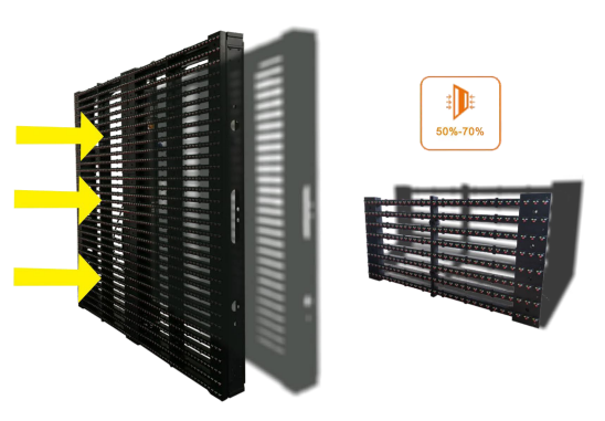 Longvision Led Curtain Screen Mesh Display P7.8 P10 P15