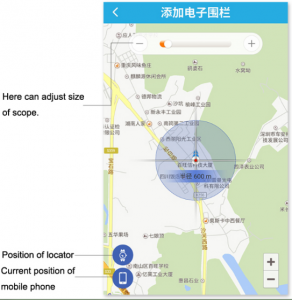 10 best gps tracker