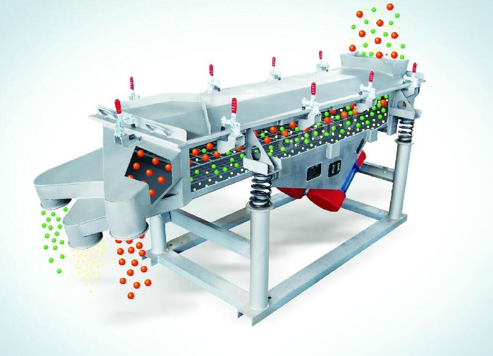 Food Grade Vibrating Screen Enclosed Structure Non Pollution Simple Maintain
