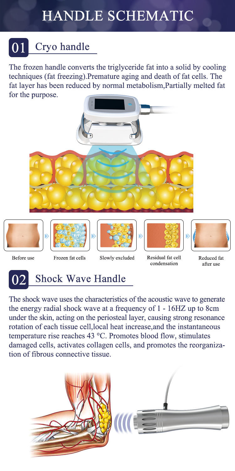 5MHZ RF 7 In 1 Cavitation Multifunction Cryolipolysis Machine Shock Wave