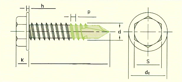 Ruspert Bi - Metal Self Drilling Screws Factory China Professional Manufacturer
