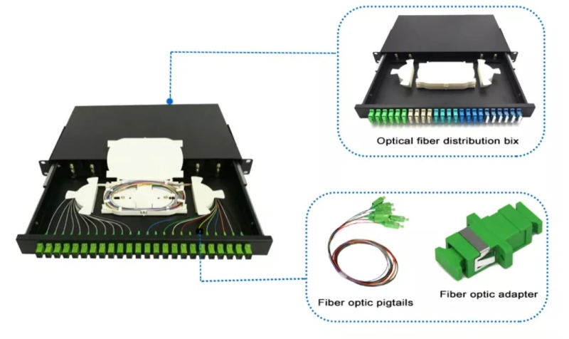 FTTH 24/12 Cores LC/Sc APC Upc Simplex Duplex Fix/Pulling Type Optical Optic Fiber ODF 435*200*95 mm